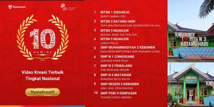 MTs NEGERI 3 BATANG HARI RAIH PENGHARGAAN DALAM FESTIVAL LITERASI NASIONAL (FLN) 2023 DARI NYLANESIA SEBAGAI KATEGORI VIDEO KREASI TERBAIK TINGKAT NASIONAL 